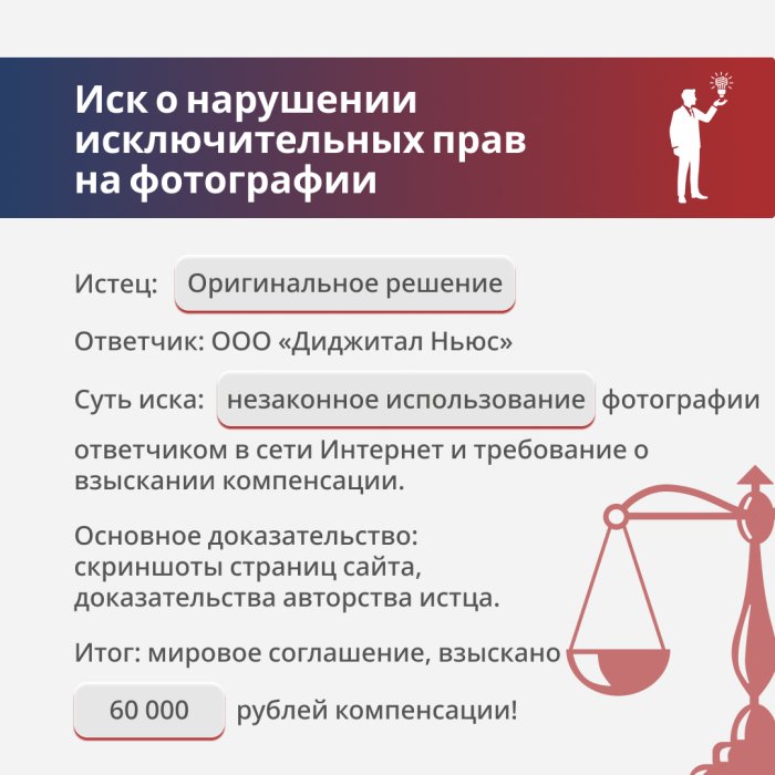 Картинка Фотограф vs издатель: победа с компенсацией 60 тысяч