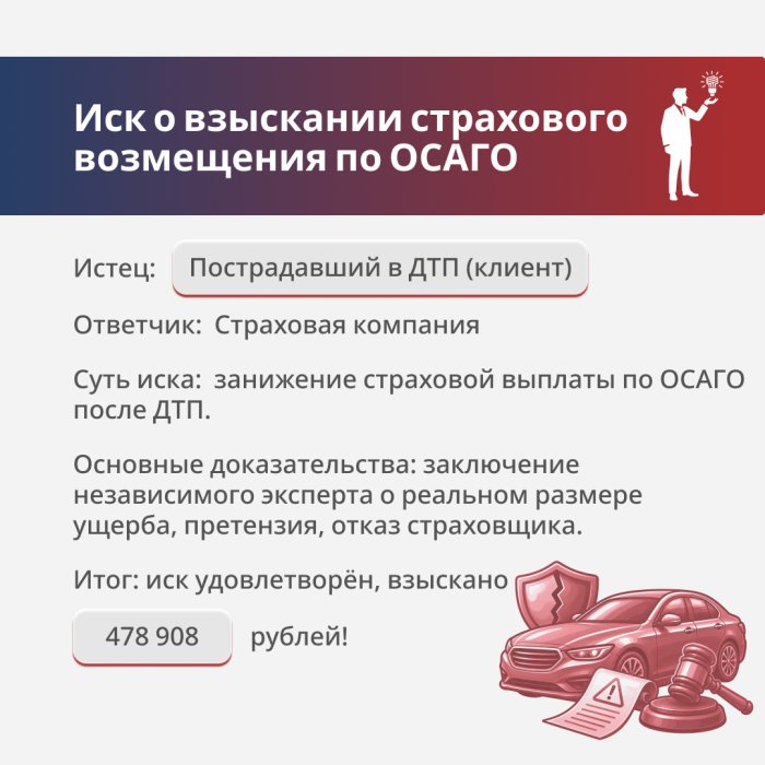 Картинка Требование к страховой компании о взыскании страхового возмещения