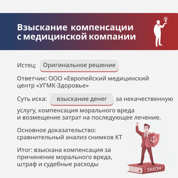 Картинка Взыскание с медицинской компании денежных средств