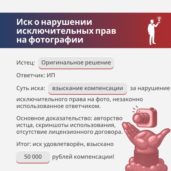 Картинка Фотография за 50 тысяч: компенсацию за незаконное использование