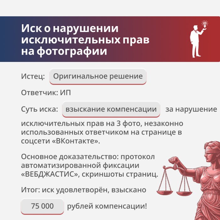 Картинка 75 000 рублей за три снимка: полная победа фотографа в суде