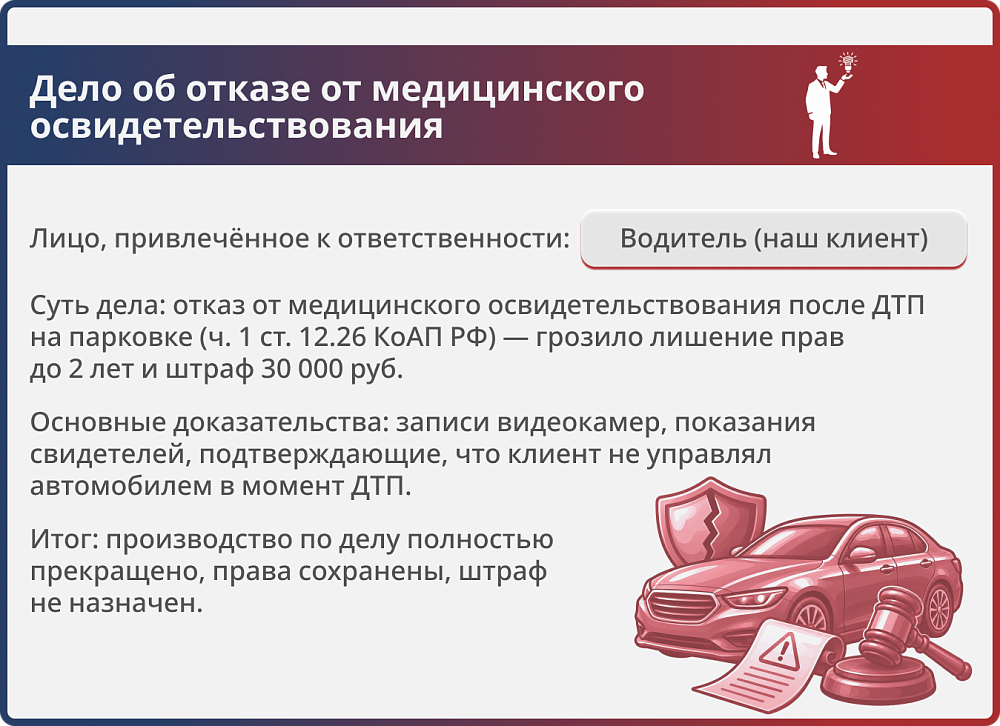 Картинка Дело о возврате водительских прав