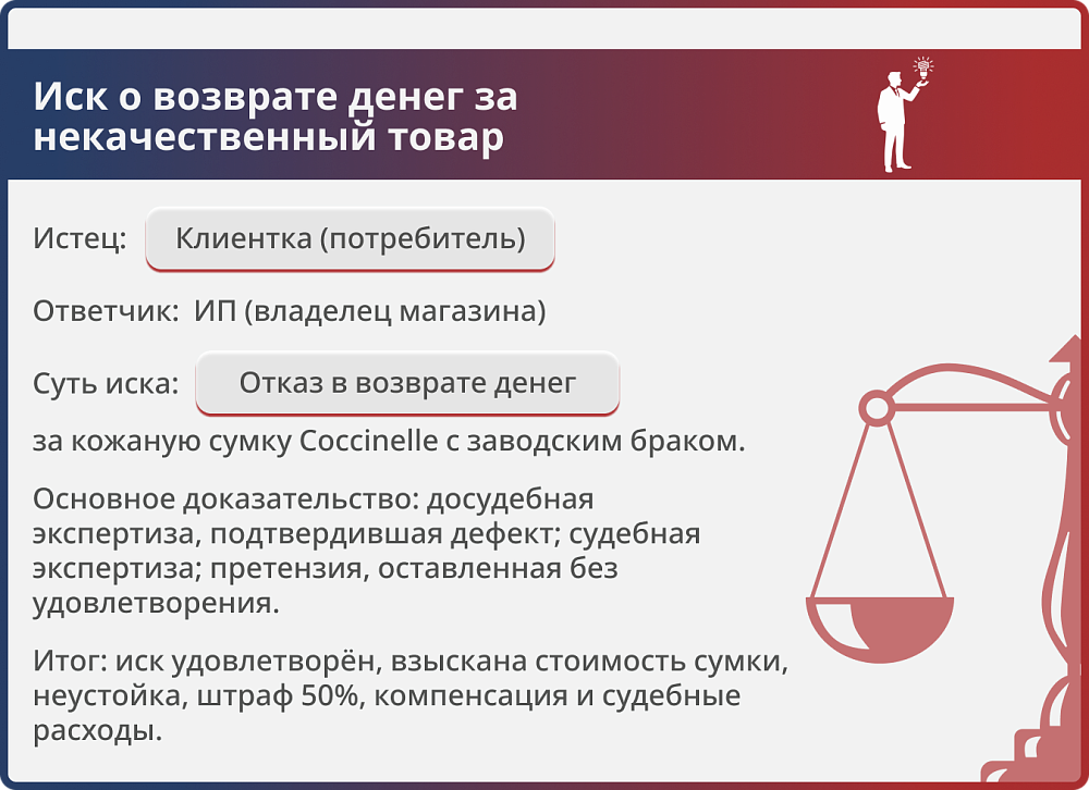 Картинка С магазина взыскана трехкратная стоимость товара и судебные расходы
